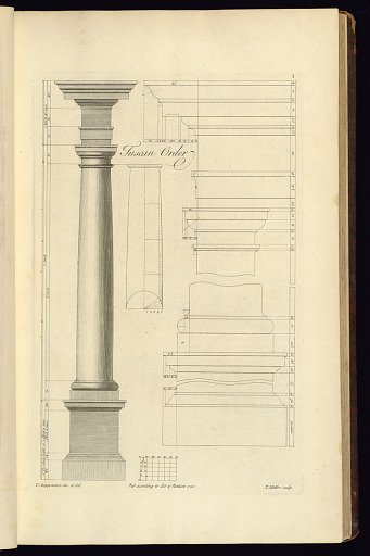 The Gentleman's and Cabinet-Maker's Director