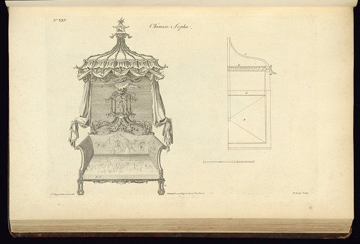 The Gentleman's and Cabinet-Maker's Director