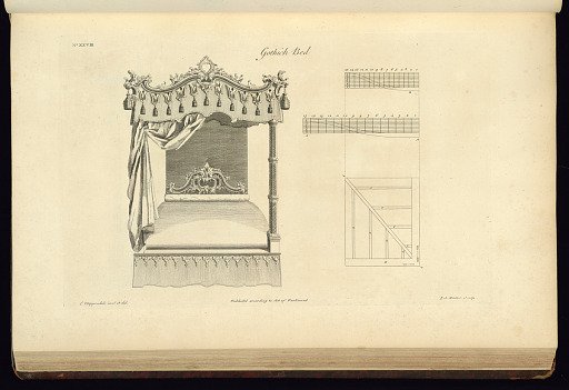 The Gentleman's and Cabinet-Maker's Director