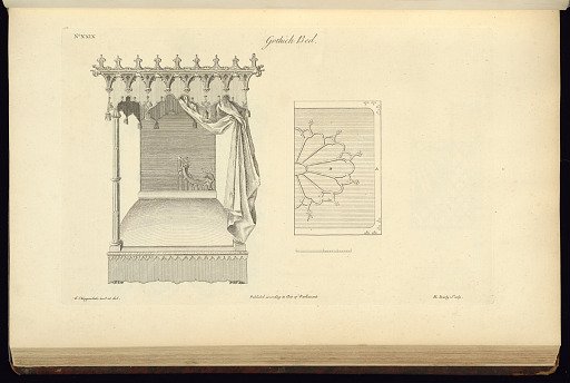 The Gentleman's and Cabinet-Maker's Director
