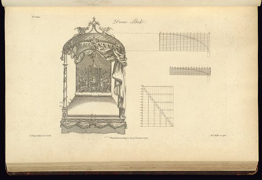 The Gentleman's and Cabinet-Maker's Director
