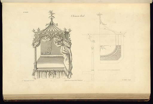 The Gentleman's and Cabinet-Maker's Director