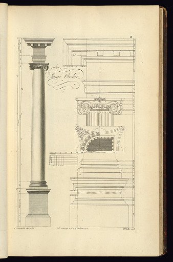 The Gentleman's and Cabinet-Maker's Director