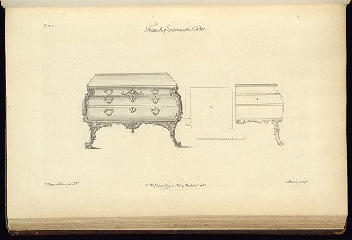 The Gentleman's and Cabinet-Maker's Director