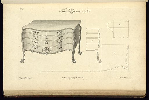 The Gentleman's and Cabinet-Maker's Director
