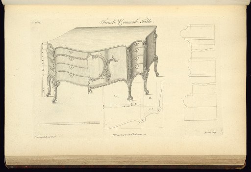 The Gentleman's and Cabinet-Maker's Director