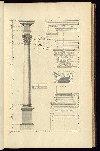 The Gentleman's and Cabinet-Maker's Director