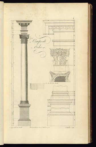 The Gentleman's and Cabinet-Maker's Director
