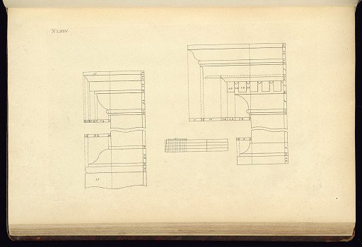 The Gentleman's and Cabinet-Maker's Director
