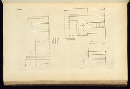 The Gentleman's and Cabinet-Maker's Director