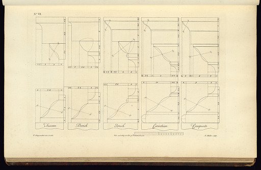 The Gentleman's and Cabinet-Maker's Director