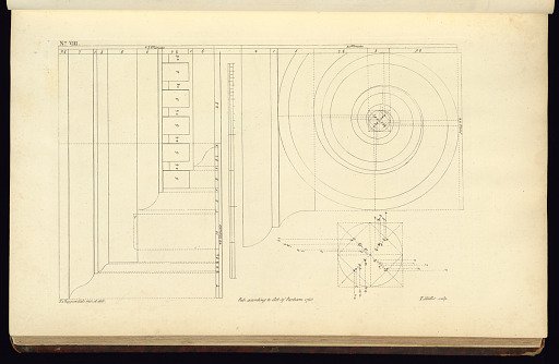 The Gentleman's and Cabinet-Maker's Director