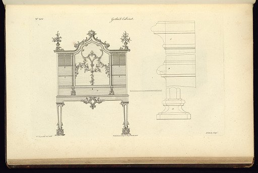 The Gentleman's and Cabinet-Maker's Director