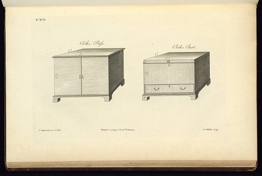 The Gentleman's and Cabinet-Maker's Director