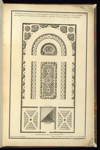 Design for a Garden