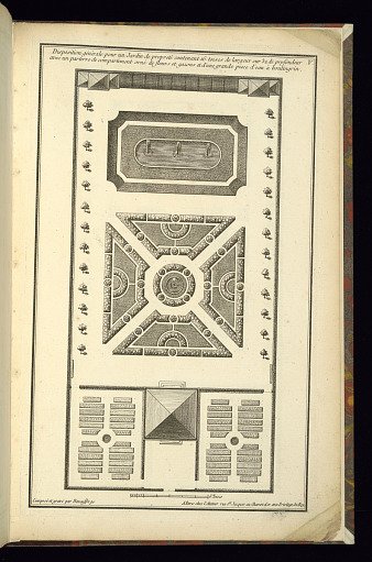 Design for a Garden