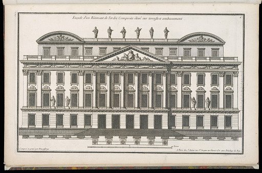 Façade d'un Bâtiment de l'ordonnance Composite élevé sur terrasse et soubassement