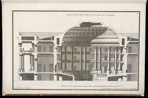 Coupe et Profil de la Salle de Concert pris sur la longueur