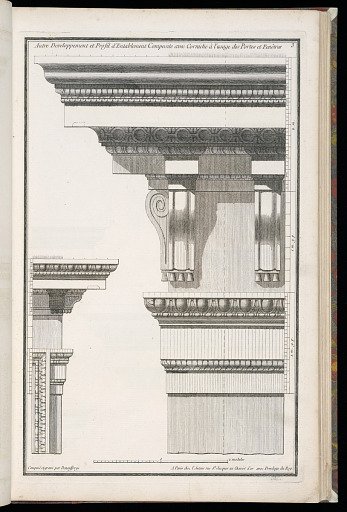 Autre Developpement et Profil d'Entablement Composite avec Corniche à l'usage des Portes et Fenêtres