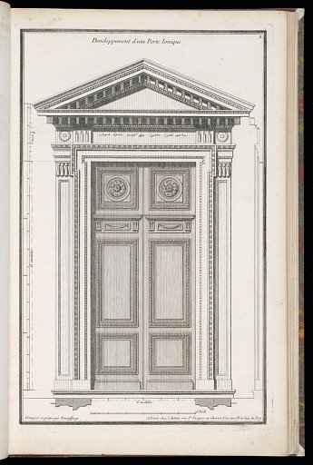 Developpement d'une Porte Ionique