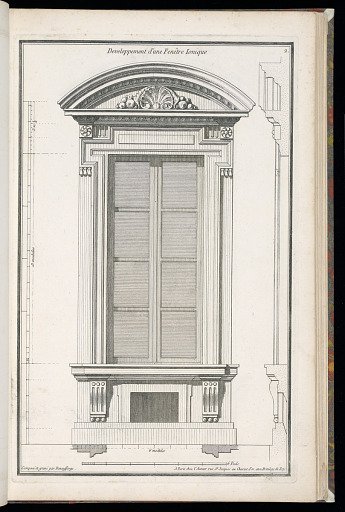 Developpement d'une Fenêtre Ionique
