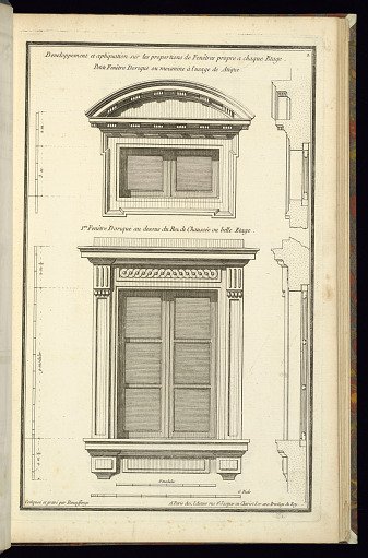 Developpement et apliquation sur les proportions de Fenêtres propre a chaque Etage: Petite Fenêtre Dorique ou mezanine à l'usage de Atique [et] Ire. Fenêtre Dorique au dessus du Rez de Chausée ou belle Etage