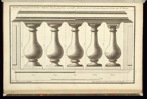 Modeles et developpements de divers Balustres dont les proportions sont établi selon le caractere de l'ordre tant à l'usage des Acroteres que de Balcons