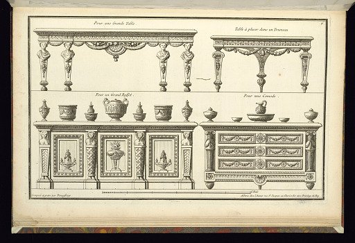 Designs for Tables
