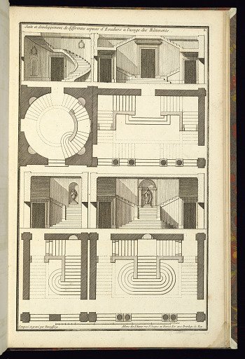 Suite de developpement de differentes especes d'Escaliers à l'usage des Bâtiments