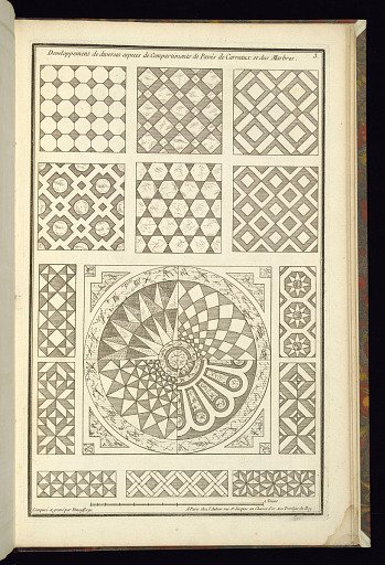 Developpement de diverses especes de Compartiments de Pavés de Carreaux et des Marbres