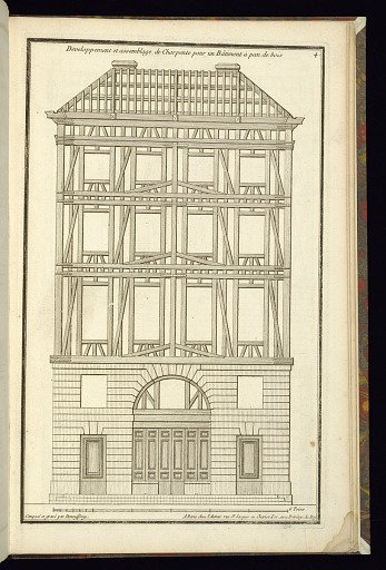 Developpement et assemblage de Charpente pour un Bâtiment à pan de bois