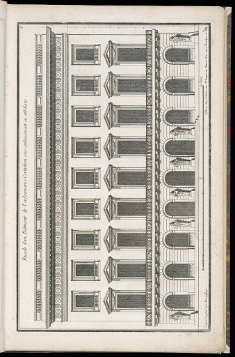 Façade d'un Bâtiment de l'ordonnance Corinthien avec soubassement ou stilobate