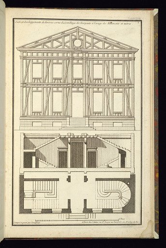 Suite et developpements de diverses sortes d'assemblages de Charpente à l'usage des Bâtiments et autres