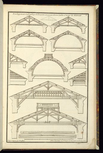 Developpement et aßemblage de Charpente concernant diverses Combles à l'usage des Bâtiments
