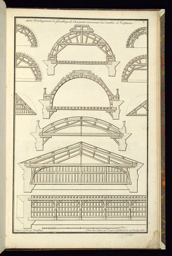 Autre Developpement et aßemblage de Charpente concernant diverses Combles et Voußures