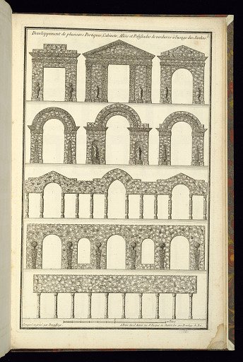 Developpement de plusieurs Portiques, Cabinets, Allées et Palißades de verdures à l'usage des Jardins