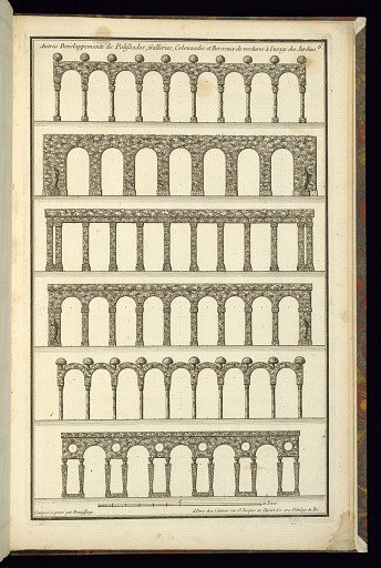 Autres Developpement de Palißades, Galleries, Colonnades et Berceaux de verdures à l'usage des Jardins
