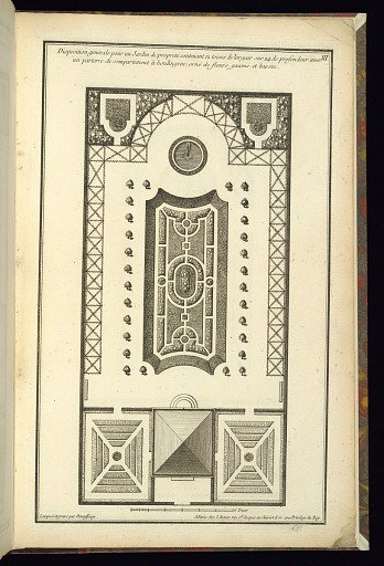 Design for a Garden