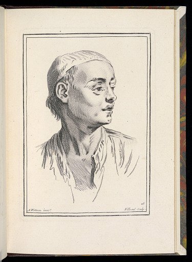 Study of a Man