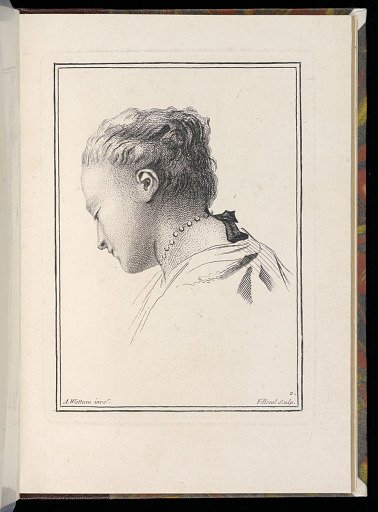 Study of a Woman's Head
