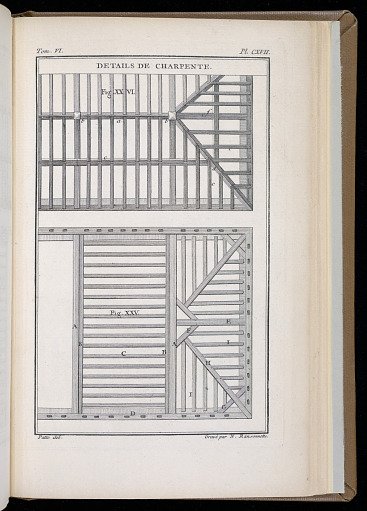 Bound print