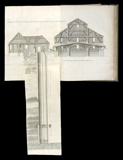 Bound print