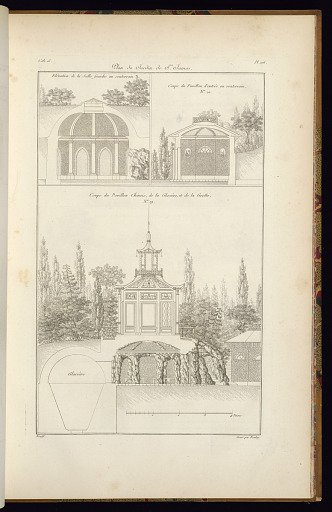 Plan du Jardin de St. James