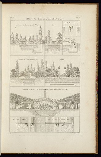 Détails des Ponts du Jardin de St. James