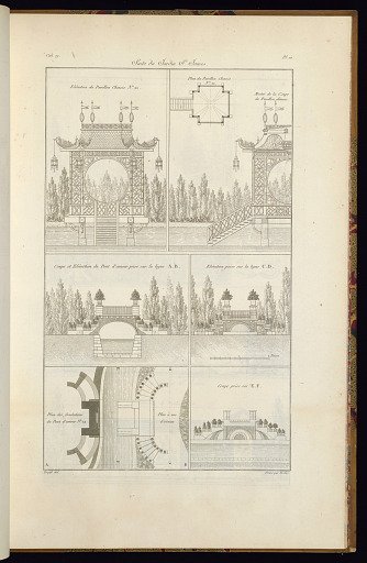 Suite du Jardin de St. James