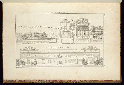 Suite du Jardin de Bagatelle