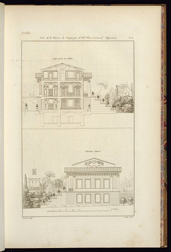 Suite de la Maison de Campagne de Mr. Piau et Conseil Négociants
