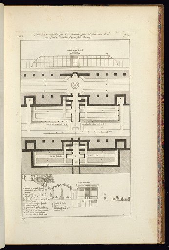 Serre chaude, construite par J.A. Alavoine, pour Mr. Bourceau dans son Jardin Botanique d’Yeres près Brunoy