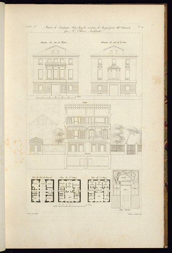 Maison de Campagne bâtie dans les environs de Noyen pour Mr Vincents par Mr Ollivier Architecte