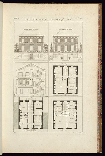 Maison de Me. Michel Réstauré par Mr. Stouf, à Corbeil